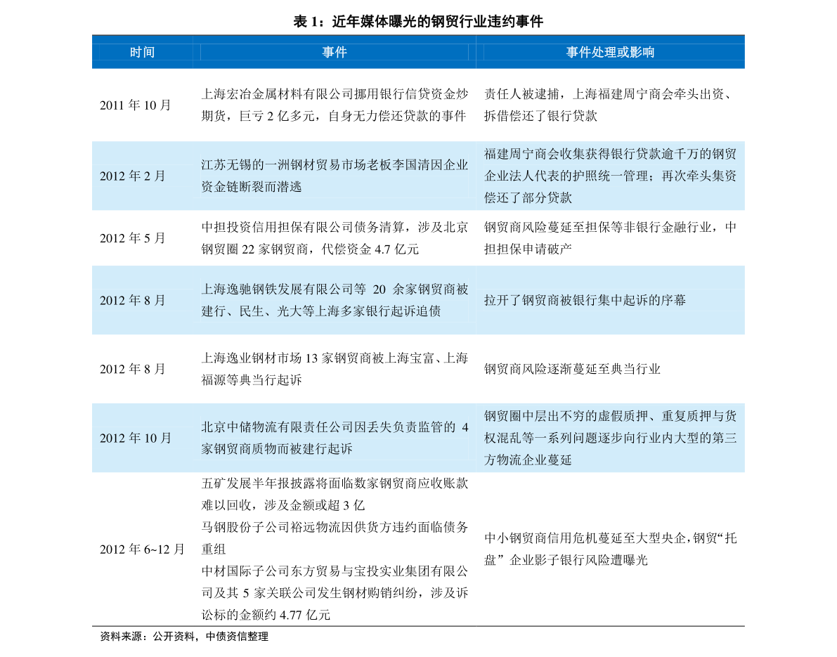 新奥历史开奖记录97期体系释义解释落实