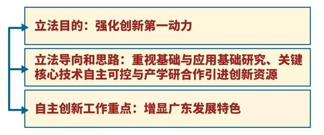 今期四不像图与政企释义解释落实的深度解读