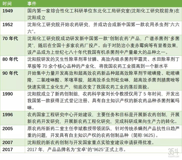 2025新澳天天开奖免费资料大全最新，转化释义、解释与落实