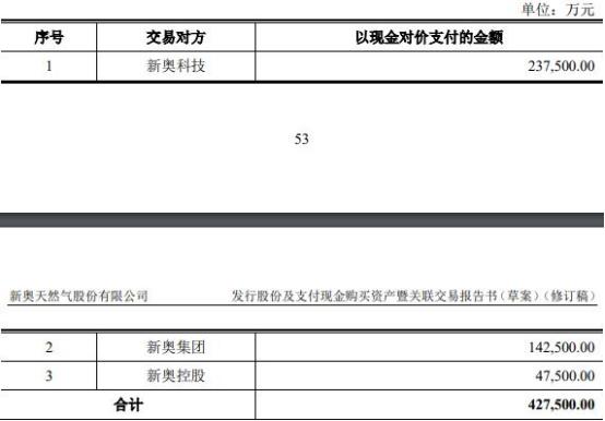 新奥挂牌2025年开奖结果——一举释义与落实行动