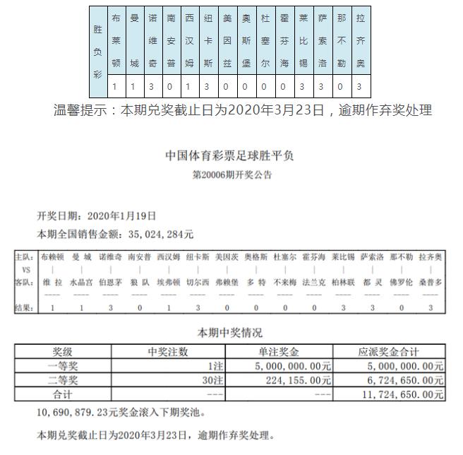 探索024天天彩全年免费资料，条理释义与落实策略