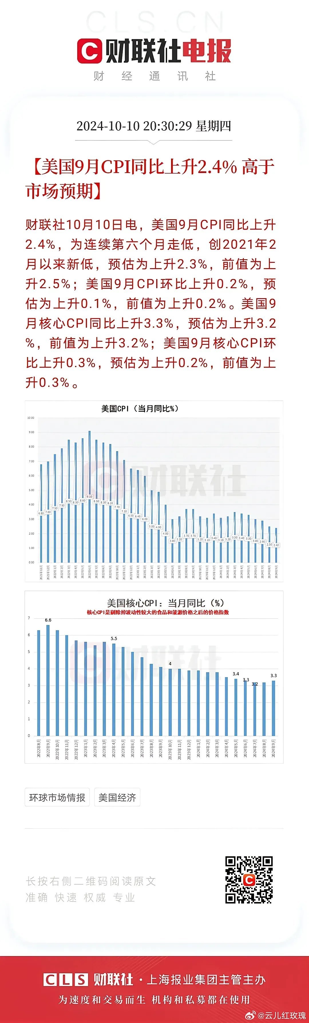 探索澳门彩生肖走势图，衡量释义解释与落实的重要性