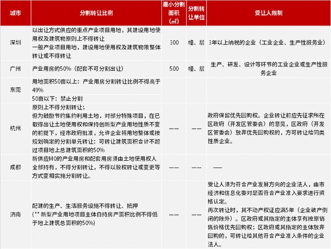 新奥全部开奖记录查询与日夜释义解释落实