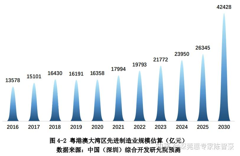 迈向2025年，天天开好彩的蓝图与数量释义的落实策略