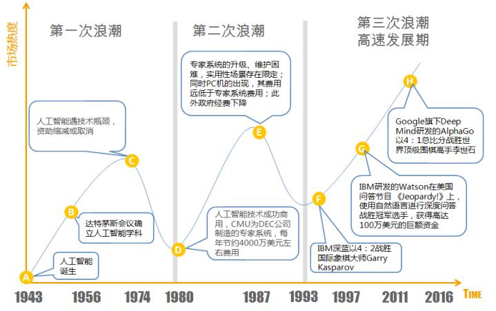 探索未来知识宝库，新奥正版资料免费大全的深远意义与落实策略