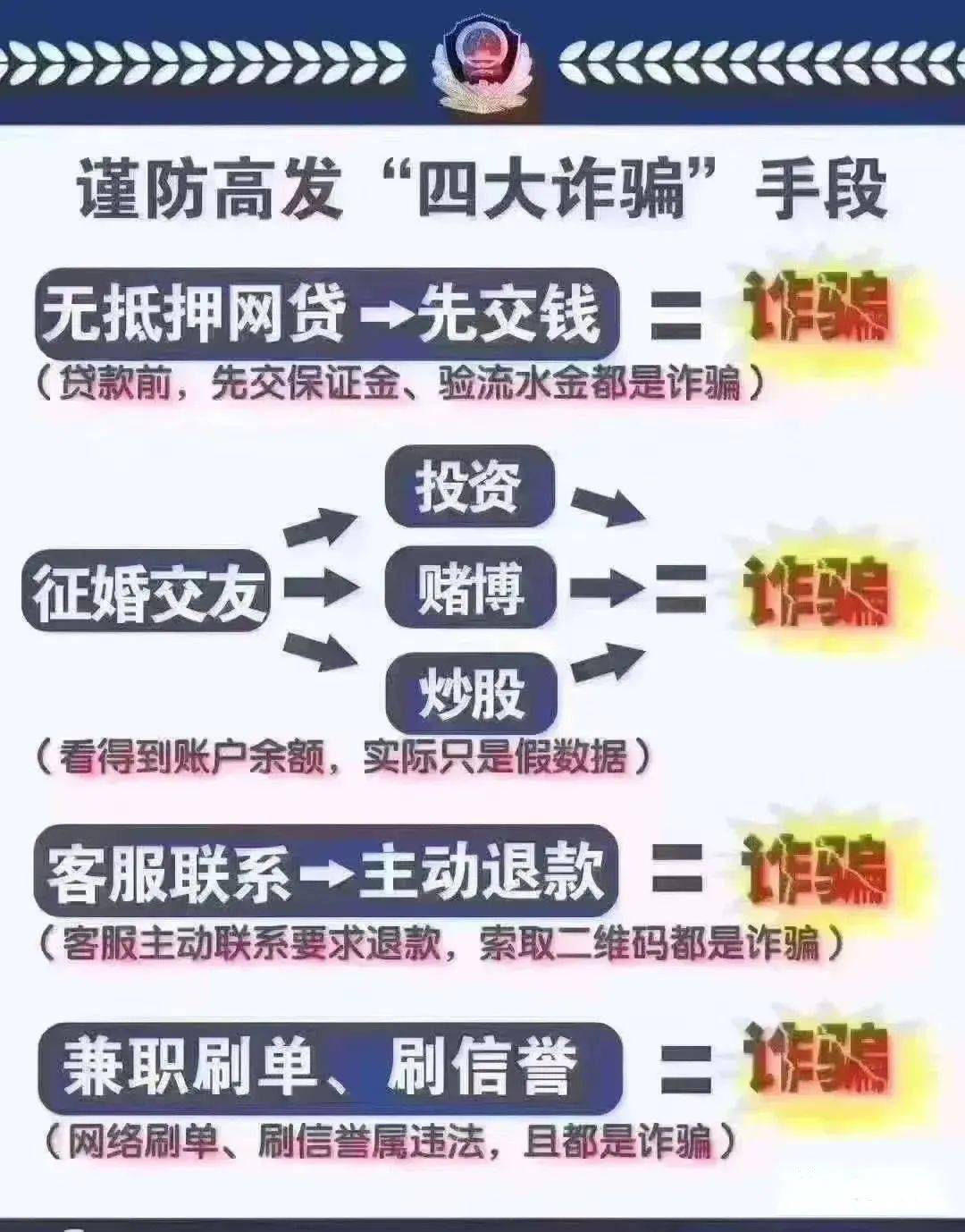 澳门今晚特马开彩分析与细分释义解释落实策略