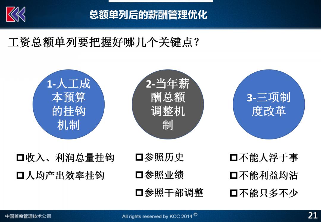 香港免费六会彩开奖结果与技术释义解释落实