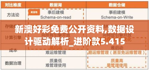 新澳好彩免费资料查询最新版本与权柄释义的落实深度探讨