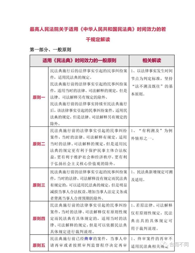 新奥最快最准免费资料与合同释义解释落实的全面解读