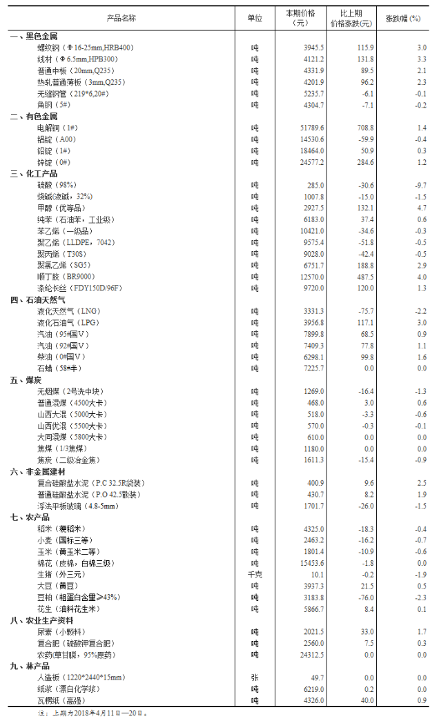 新澳精准资料免费提供，平稳释义、解释与落实的重要性