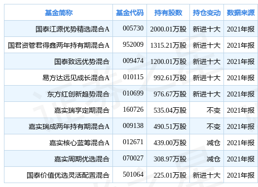 新奥天天免费资料大全正版优势，界面释义、解释落实的全方位解析