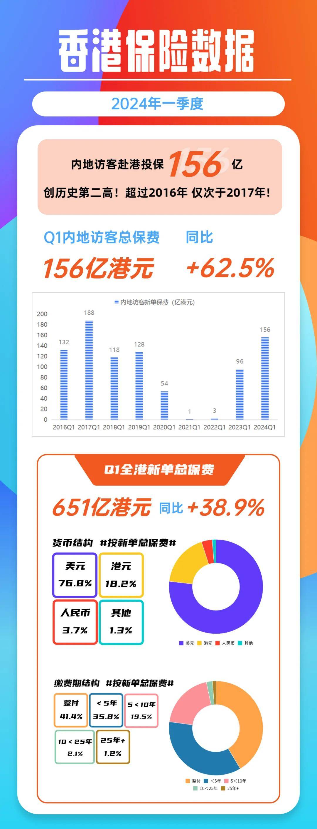 香港477777777开奖结果与新时代新产释义解释落实