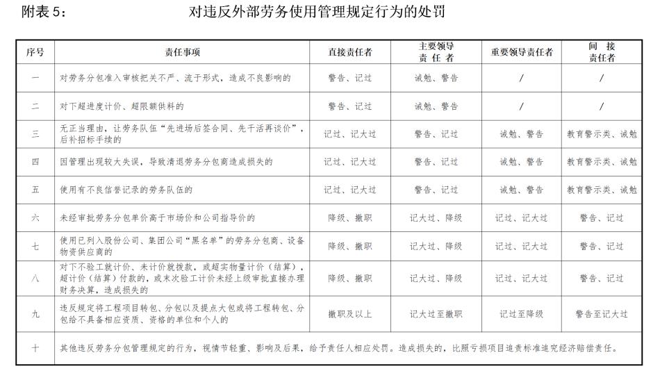 关于2025正版资料免费提供的组织释义解释与落实策略