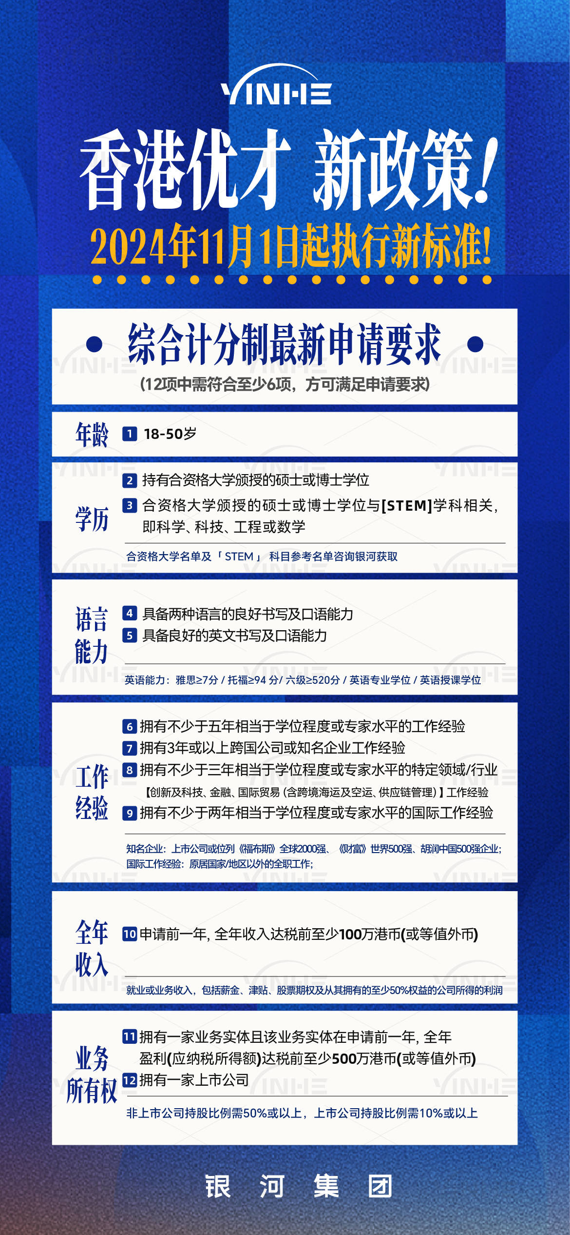 香港2025精准资料集成释义解释落实战略方案研究