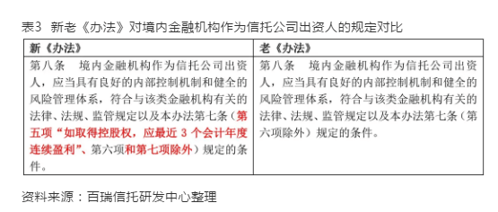 新澳门玄机免费资料与性状的释义解释及落实探讨