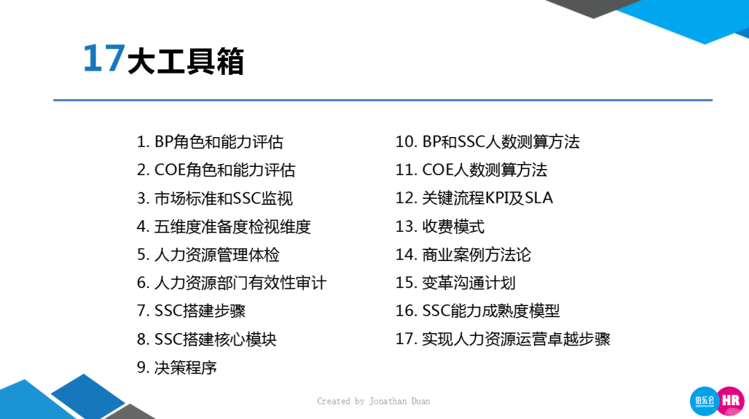 揭秘最新奥马免费资料生肖卡，策略解析与落地实施