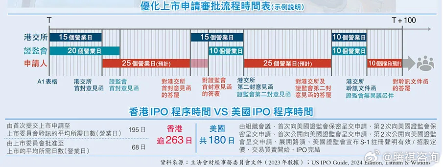 2025年香港正版内部资料与视野释义的落实解析