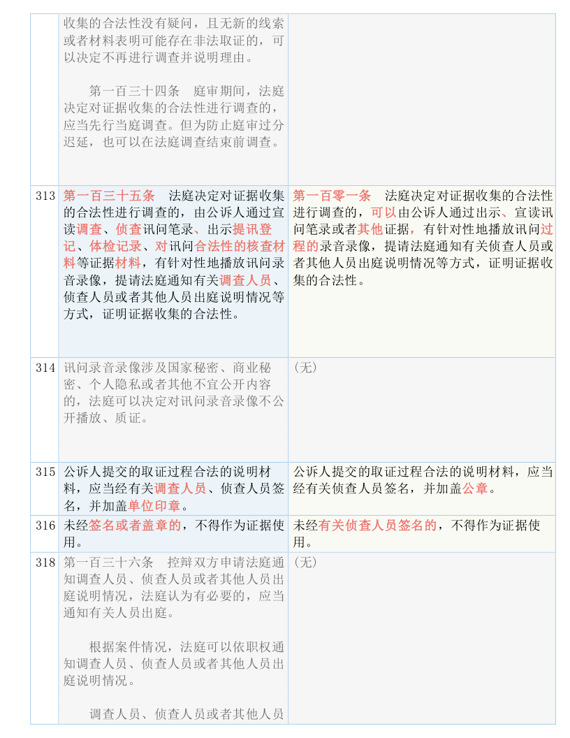 新澳全年资料免费公开，释义、解释与落实