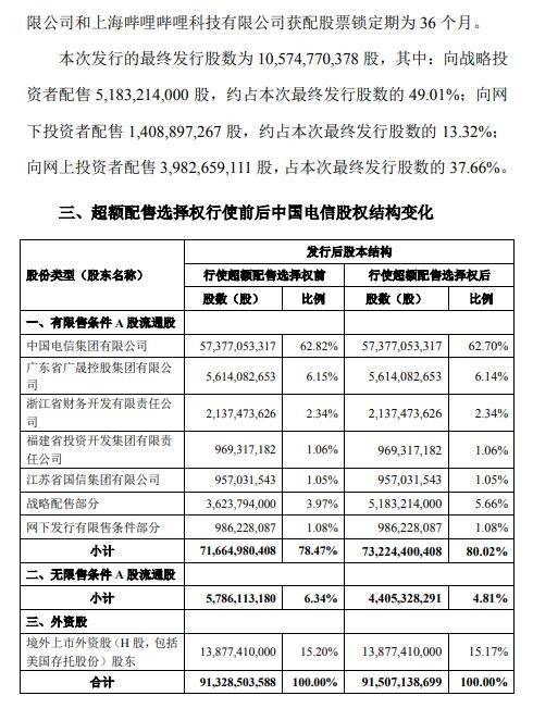 澳门三肖三码精准公司认证与商评释义落实详解