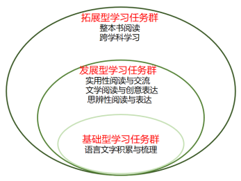 探索与理解，关于62449免费资料中特链实的深层含义与实践落实