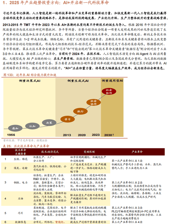 港澳发展展望，2025年的机遇与挑战——资料解析、性响释义及实施策略