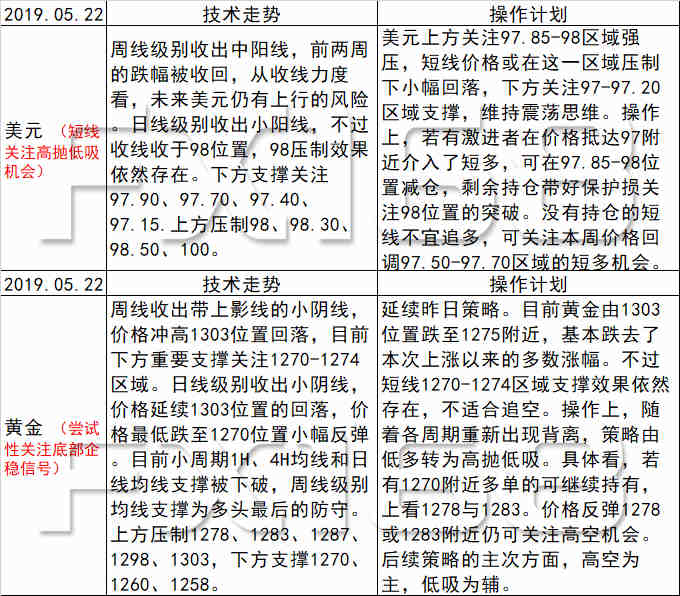 新澳天天彩免费资料与合同释义，揭示背后的风险与应对之策