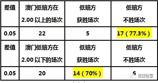 才华释义解释落实与澳门今晚的开彩探索