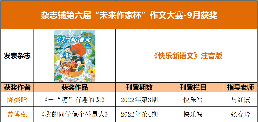 揭秘未来幸运之门，关于2025年管家婆百分之百中奖的全方位解读与实施策略