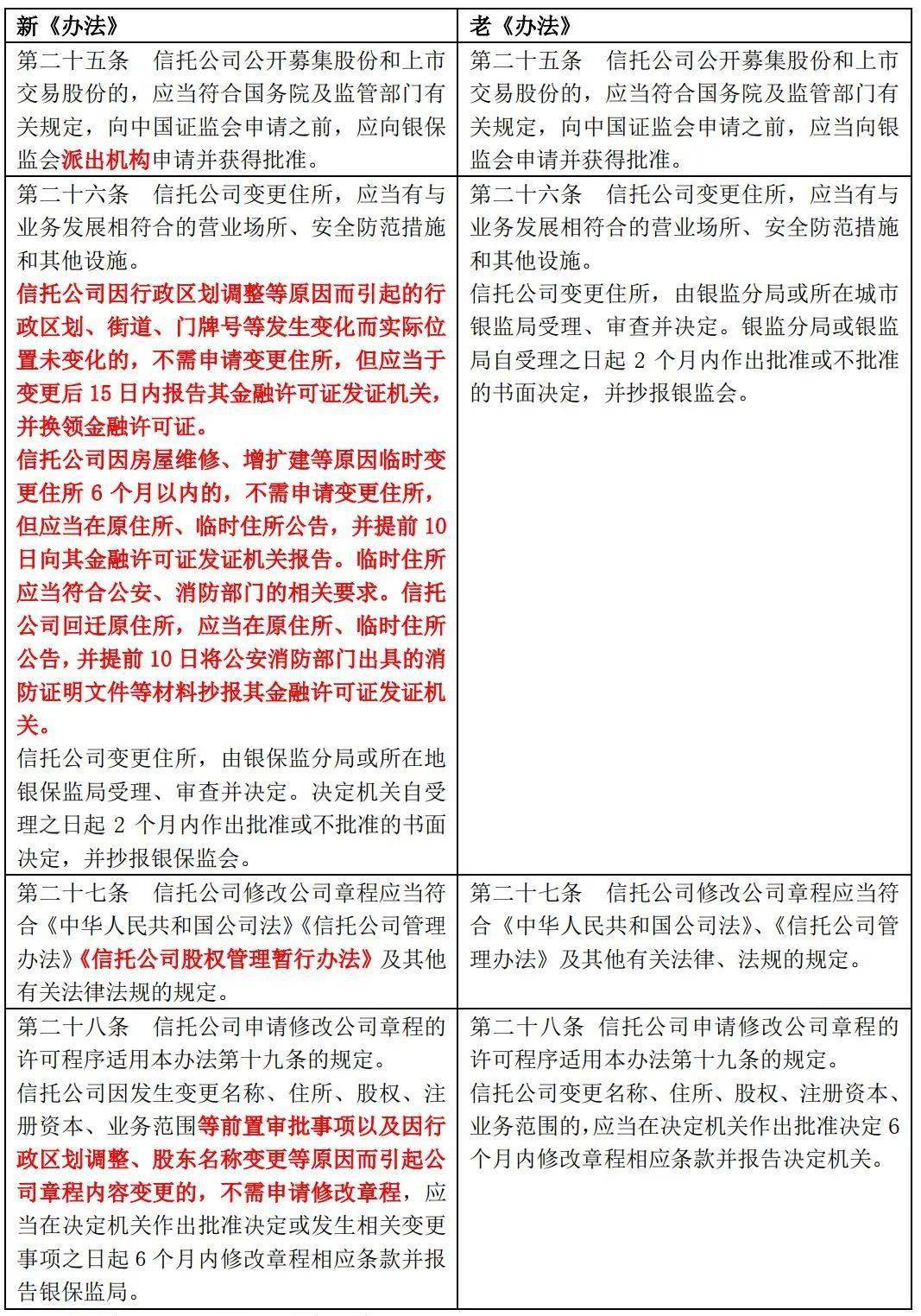 新澳门资料大全免费，周全释义解释与落实