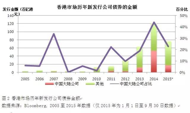 香港彩票开奖结果及状况释义解释落实分析