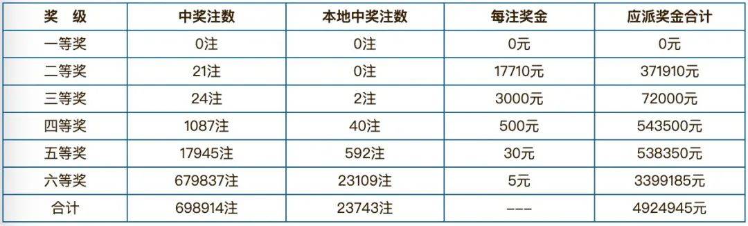 澳门彩票开奖结果软件，解析与落实的重要性