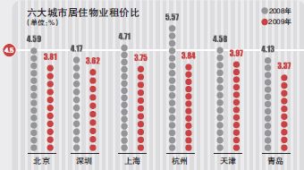 澳门香港一肖一码一中一特免费公开，利润释义、解释与落实