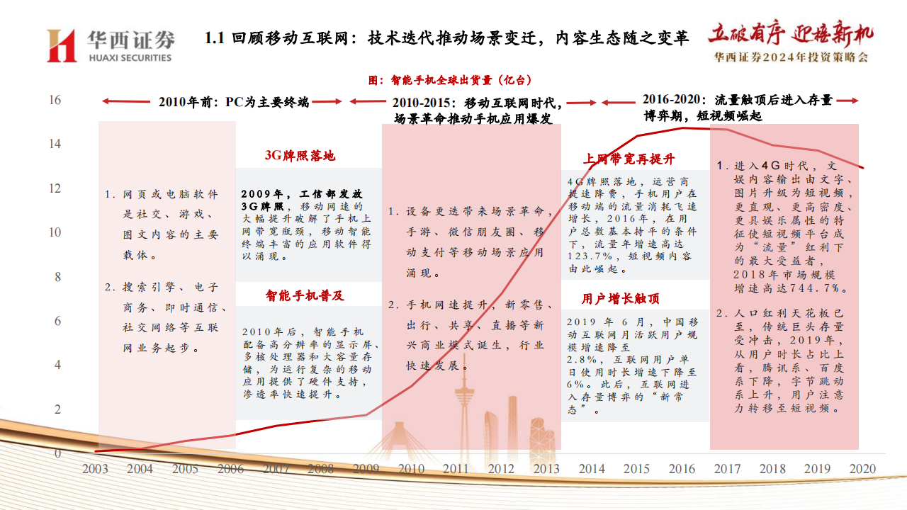 迈向2025年，正版资料免费大全的独到释义与实践路径