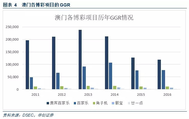 澳门精准龙门游戏与转移释义解释落实策略探讨