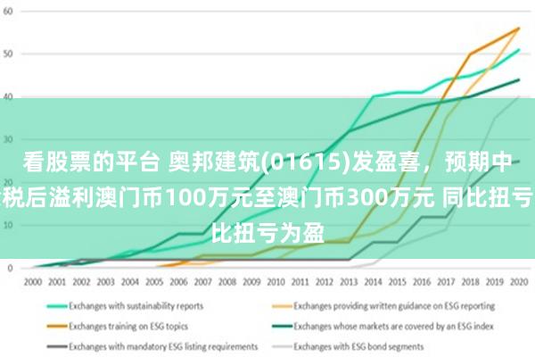 迈向未来，解析澳门新彩业规划及其落实策略