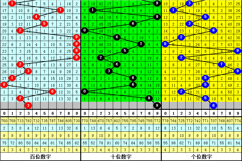 最准一肖一码一一孑中特与尖利释义的解释落实