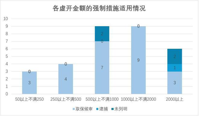 澳门4949最快开奖结果与解释释义解释落实