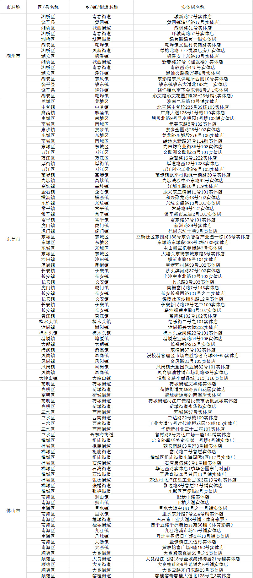 新粤门六舍彩资料正版，倡导释义解释落实的重要性