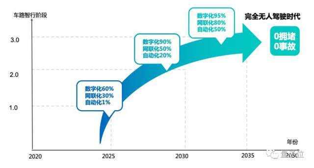 探索澳门未来蓝图，2025新澳门资料大全与智释义的落实之路