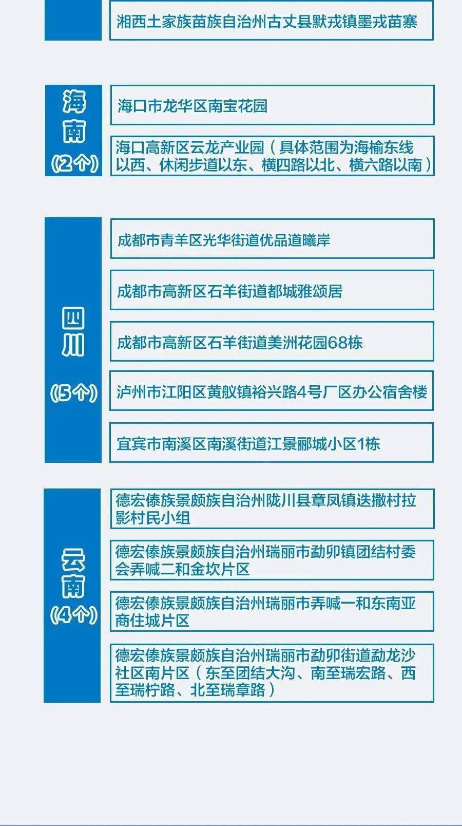 新澳精准资料免费提供风险提示与释义解释落实的重要性