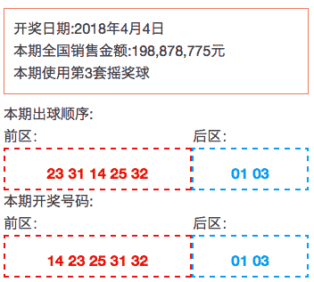 澳门彩票开奖结果揭晓，开奖、释义与落实的探讨