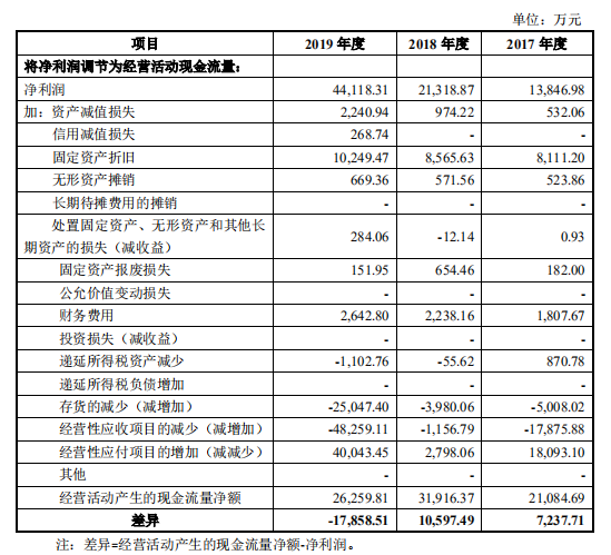 新澳天天精资科技大全，运作释义、解释与落实