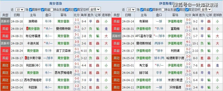 关于天天彩正版资料在2025年的释义解释与落实的文章