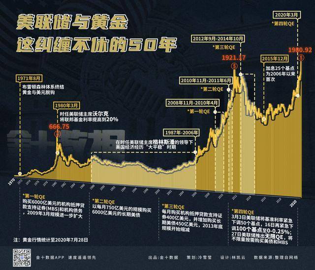 澳门未来展望，2025年澳门大全免费金锁匙的解读与落实展望