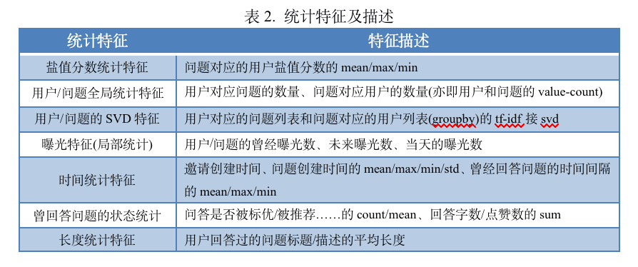 新奥天天精准资料大全与仿真释义解释落实研究