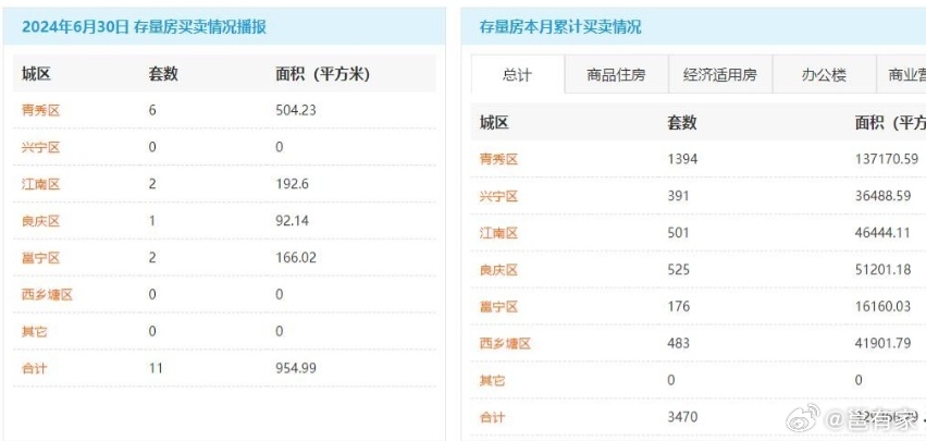 新澳门六开奖结果资料查询，现时释义与落实的重要性