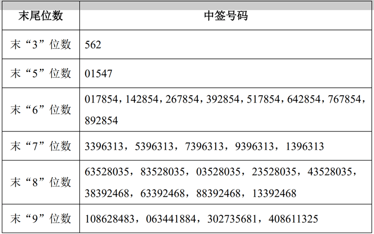 探索4777777在香港开码的世界，赞同、释义与落实的重要性