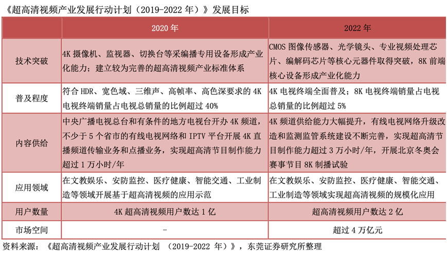 澳门六开奖结果2025开奖记录今晚直播视频，明晰释义、解释与落实