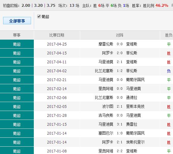 关于澳彩资料查询与专栏释义落实的探讨——以关键词0149775cσm查询为中心的研究