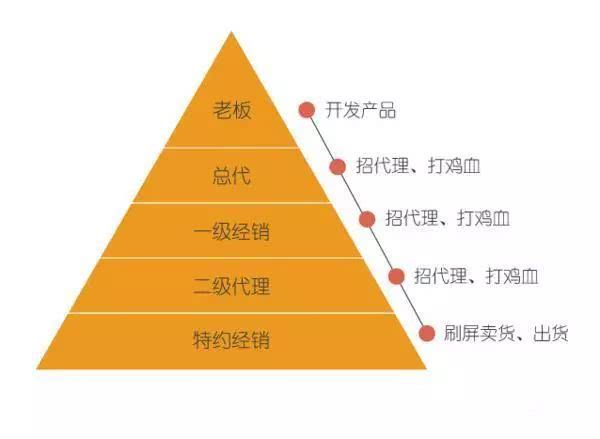 解析澳门未来发展趋势，新澳门传真免费资料的辨识与落实策略